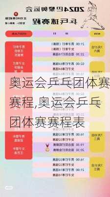 奥运会乒乓团体赛赛程,奥运会乒乓团体赛赛程表