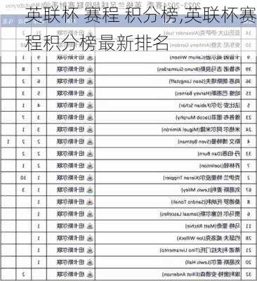 英联杯 赛程 积分榜,英联杯赛程积分榜最新排名