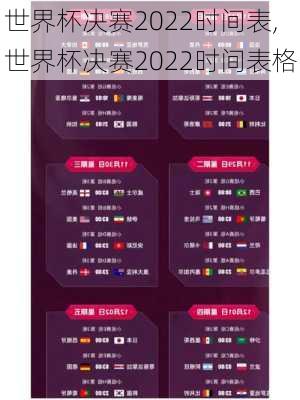 世界杯决赛2022时间表,世界杯决赛2022时间表格
