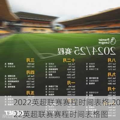 2022英超联赛赛程时间表格,2022英超联赛赛程时间表格图