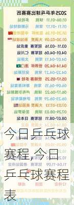 今日乒乓球赛程,今日乒乓球赛程表