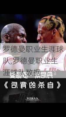 罗德曼职业生涯球队,罗德曼职业生涯球队数据