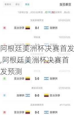 阿根廷美洲杯决赛首发,阿根廷美洲杯决赛首发预测