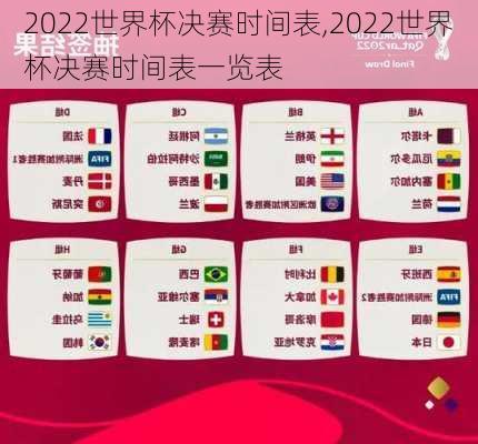 2022世界杯决赛时间表,2022世界杯决赛时间表一览表