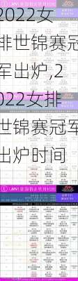 2022女排世锦赛冠军出炉,2022女排世锦赛冠军出炉时间