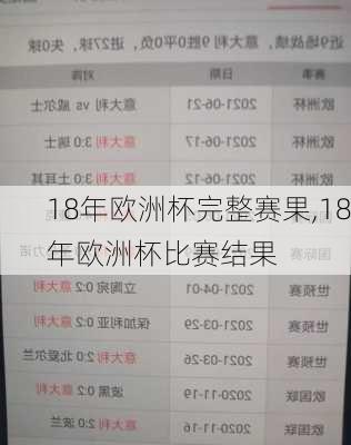 18年欧洲杯完整赛果,18年欧洲杯比赛结果