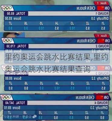 里约奥运会跳水比赛结果,里约奥运会跳水比赛结果查询