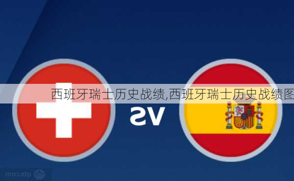 西班牙瑞士历史战绩,西班牙瑞士历史战绩图