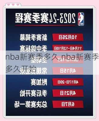 nba新赛季多久,nba新赛季多久开始