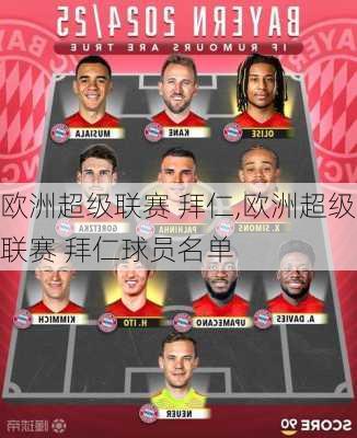 欧洲超级联赛 拜仁,欧洲超级联赛 拜仁球员名单