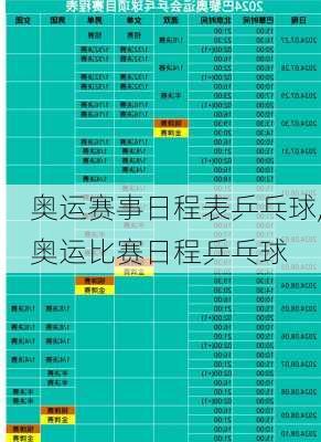 奥运赛事日程表乒乓球,奥运比赛日程乒乓球