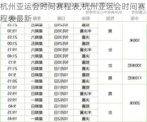 杭州亚运会时间赛程表,杭州亚运会时间赛程表最新