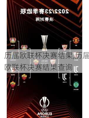 历届欧联杯决赛结果,历届欧联杯决赛结果查询