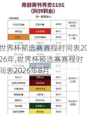 世界杯预选赛赛程时间表2026年,世界杯预选赛赛程时间表2026年8月