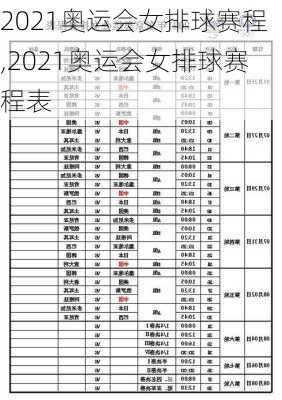 2021奥运会女排球赛程,2021奥运会女排球赛程表