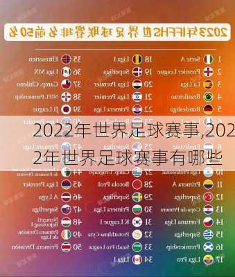 2022年世界足球赛事,2022年世界足球赛事有哪些