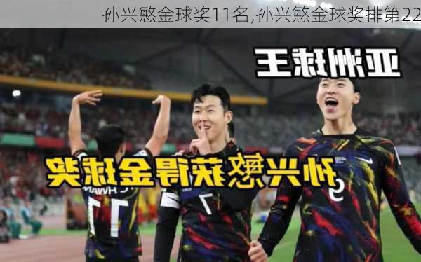孙兴慜金球奖11名,孙兴慜金球奖排第22