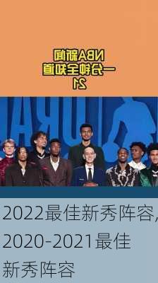 2022最佳新秀阵容,2020-2021最佳新秀阵容