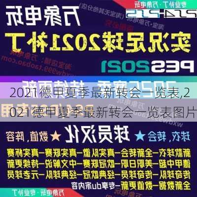 2021德甲夏季最新转会一览表,2021德甲夏季最新转会一览表图片
