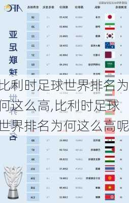 比利时足球世界排名为何这么高,比利时足球世界排名为何这么高呢