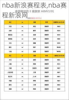 nba新浪赛程表,nba赛程新浪网