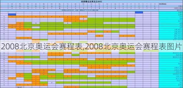 2008北京奥运会赛程表,2008北京奥运会赛程表图片
