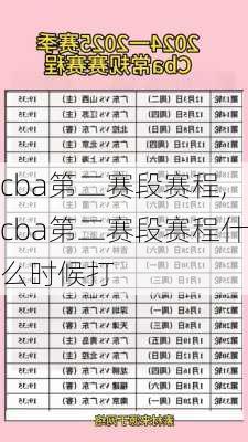 cba第二赛段赛程,cba第二赛段赛程什么时候打