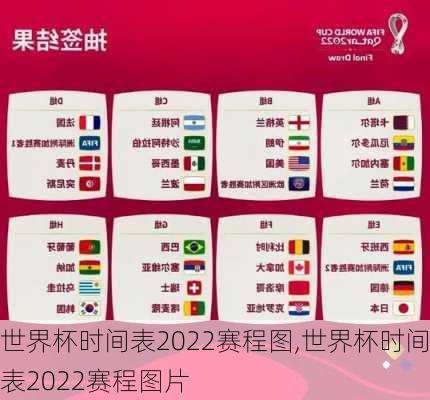 世界杯时间表2022赛程图,世界杯时间表2022赛程图片