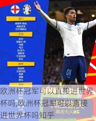 欧洲杯冠军可以直接进世界杯吗,欧洲杯冠军可以直接进世界杯吗知乎
