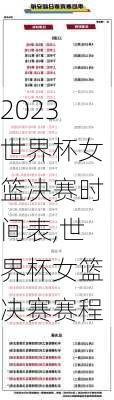 2023世界杯女篮决赛时间表,世界杯女篮决赛赛程