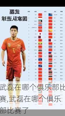 武磊在哪个俱乐部比赛,武磊在哪个俱乐部比赛了