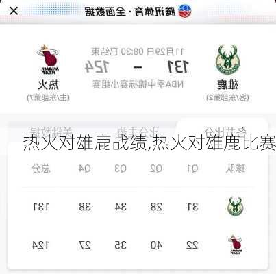热火对雄鹿战绩,热火对雄鹿比赛