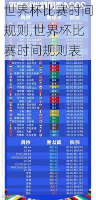 世界杯比赛时间规则,世界杯比赛时间规则表