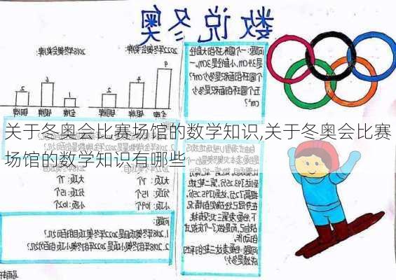 关于冬奥会比赛场馆的数学知识,关于冬奥会比赛场馆的数学知识有哪些