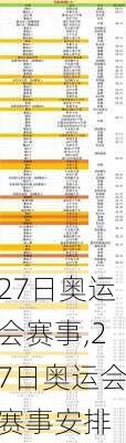 27日奥运会赛事,27日奥运会赛事安排