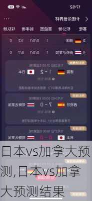 日本vs加拿大预测,日本vs加拿大预测结果