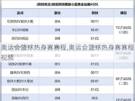 奥运会篮球热身赛赛程,奥运会篮球热身赛赛程视频