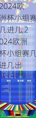 2024欧洲杯小组赛几进几,2024欧洲杯小组赛几进几出