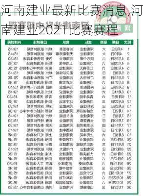 河南建业最新比赛消息,河南建业2021比赛赛程