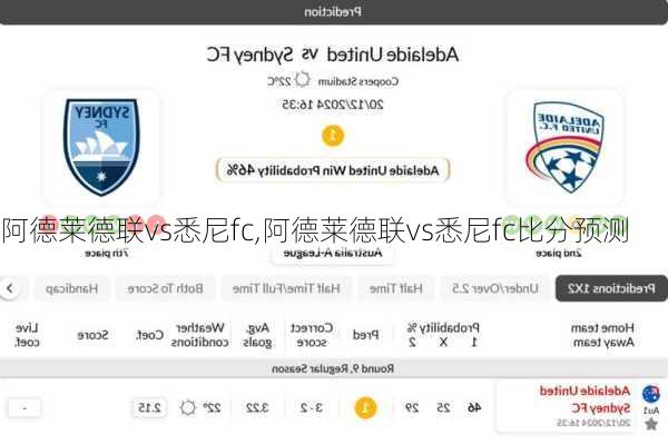 阿德莱德联vs悉尼fc,阿德莱德联vs悉尼fc比分预测