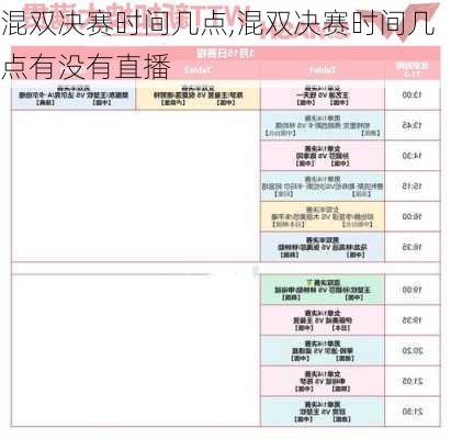 混双决赛时间几点,混双决赛时间几点有没有直播