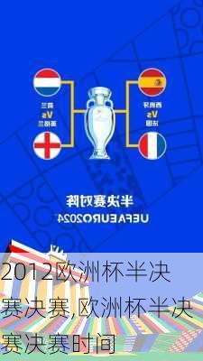 2012欧洲杯半决赛决赛,欧洲杯半决赛决赛时间