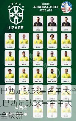 巴西足球球星名单大全,巴西足球球星名单大全最新