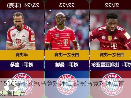 1516赛季欧冠马竞对拜仁,欧冠马竞对拜仁首发首回合