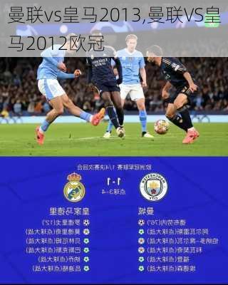 曼联vs皇马2013,曼联VS皇马2012欧冠