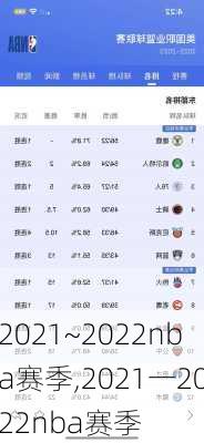 2021~2022nba赛季,2021一2022nba赛季