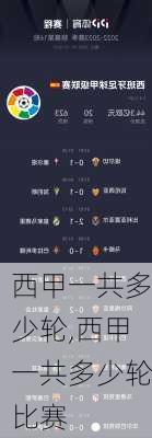 西甲一共多少轮,西甲一共多少轮比赛