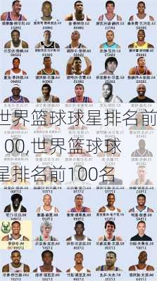 世界篮球球星排名前100,世界篮球球星排名前100名