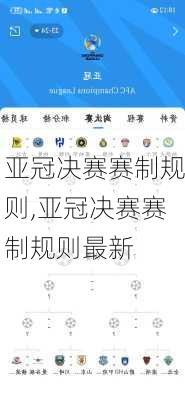 亚冠决赛赛制规则,亚冠决赛赛制规则最新
