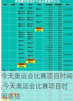 今天奥运会比赛项目时间,今天奥运会比赛项目时间表格